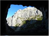 Rifugio Sorgenti del Piave - Monte Chiadenis